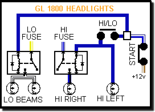 Electrical Headlight problem, help | Honda Goldwing Forum